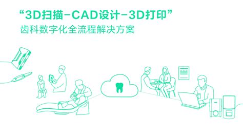 先临三维高精度3d视觉基地入选杭州市民日“最具品质体验点” 先临三维