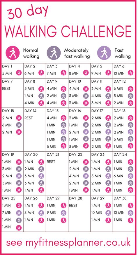 30 Day Walking Challenge