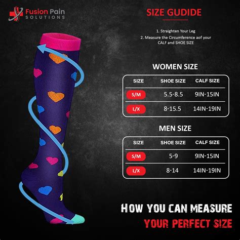 Fusion Pain Solutions