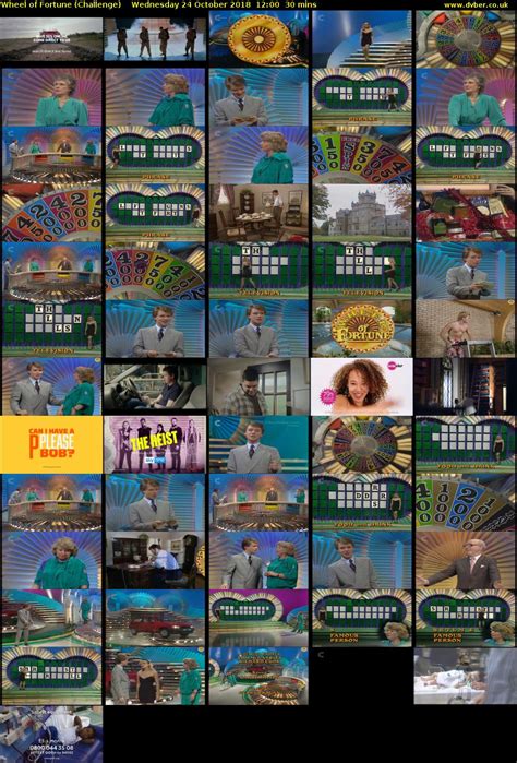 Wheel Of Fortune Challenge