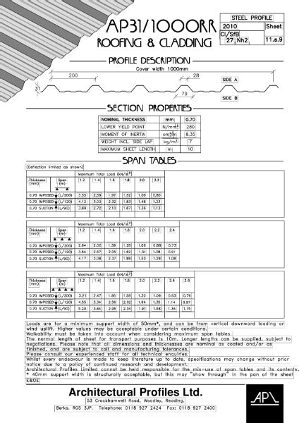 Ap 311000rr Steel Roofing Data Sheet Architectural Profiles Ltd Nbs Source