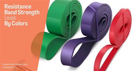 Resistance Bands Strength Levels By Color An ABC 2024