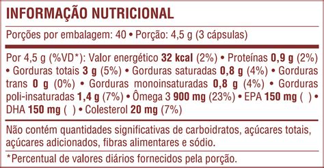 Ômega 3 Fish Oil 1 000mg Óleo de Peixe da Sundown