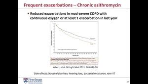 Managing Treating Patients With COPD VuMedi