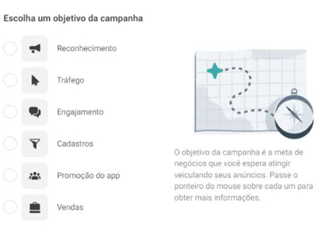 Facebook Ads Para E Commerce Campanhas Para Testar