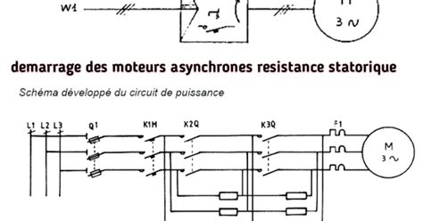 demarrage moteur résistance statorique