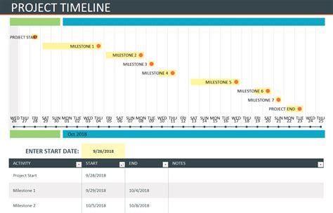 9 Free Project Timeline Templates Excel And Pptx Word Excel Formats