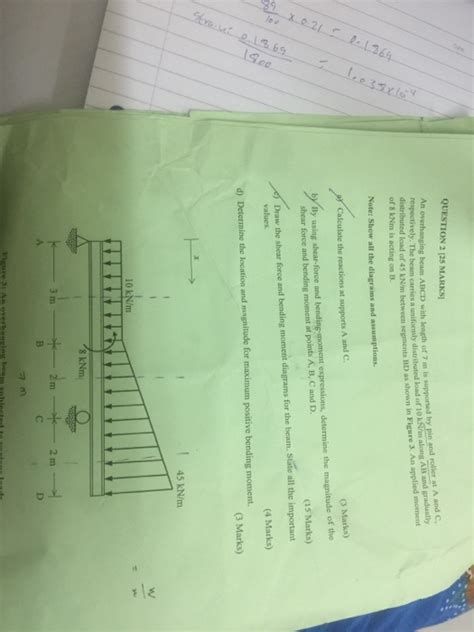 Answered QUESTION 2 25 MARKSI Overhanging Beam ABCD With