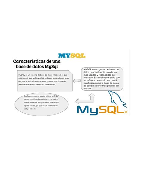 caracteristicas de una base de datos mysql