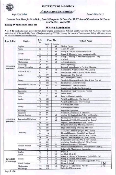 Check Online UOS MA MSC Date Sheet 2023 2nd Annual Exams Final Exam