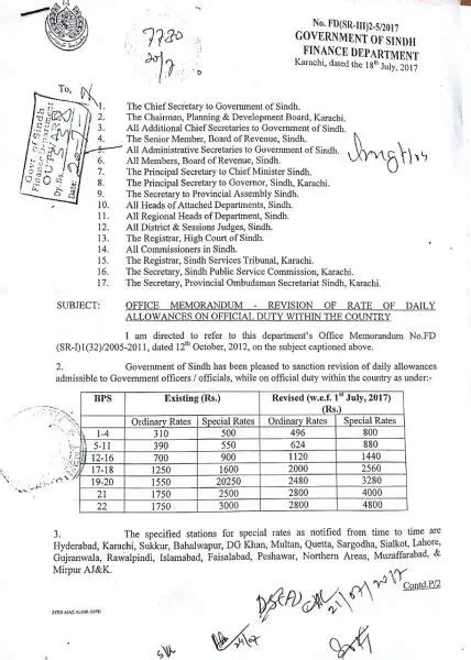 Notification Of Revised Rates Daily Allowance Sindh Government Galaxy