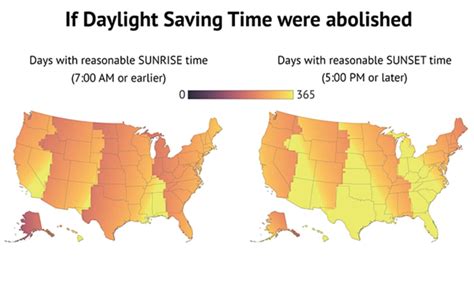 Do All States Do Daylight Savings Time 2024 - Rina Veriee