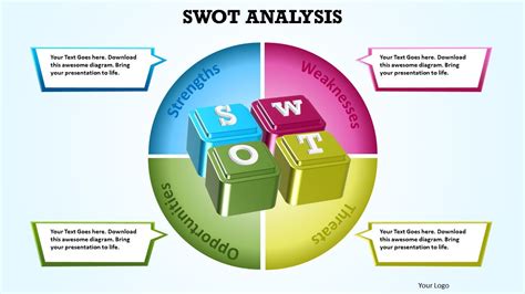 Powerpoint Design Graphic Swot Analysis Ppt Template