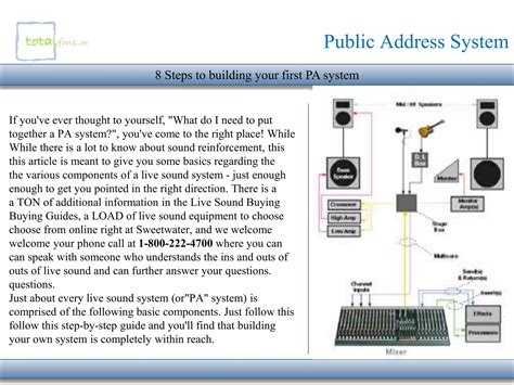 Public Address System | PPTX