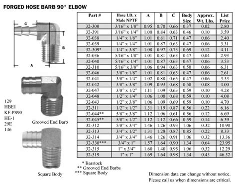 1 8 Mip X 3 8 Hose Barb Brass 90 Elbow Forged 32046 32046 Threaded X Barbed Brass Fitting