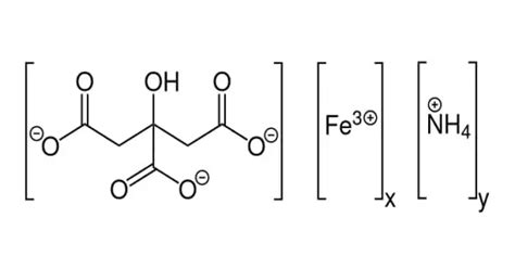 Ammonium Ferric Citrate - Assignment Point