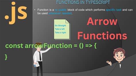 Class Part Arrow Functions In Javascript How To Create Arrow