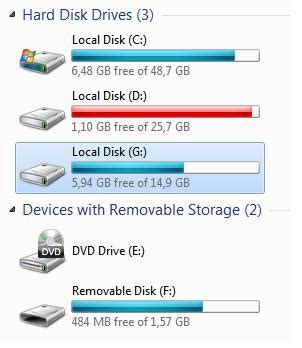 Removable USB Flash Drive as Local HDD in Windows | Windows OS Hub