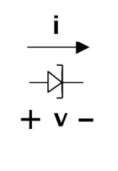 Tunnel Diode: Characteristics & Applications | Study.com