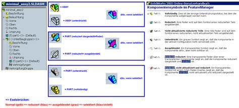 Solidworks Feature Tree Symbols