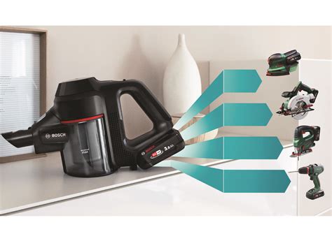 Bosch Unlimited 7 Cordless Vacuum Cleaner - Good Design