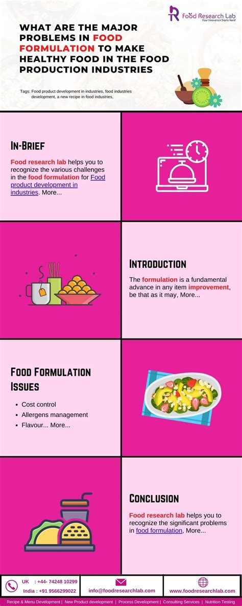 Major Problems In Food Formulation Foodresearchlab Food Product Development Healthy Recipes