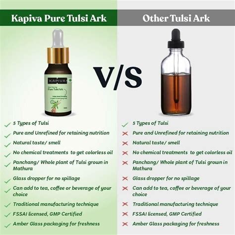 Kapiva Pure Tulsi Ark Drops 5 Types Of Tulsi Immunity Booster 30