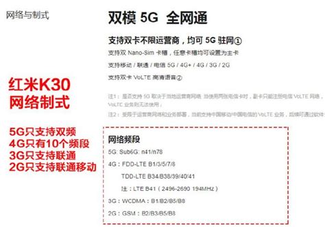 5g手机跌破2000档！redmi欲复制小米崛起模式？科技说说刘勇新浪博客