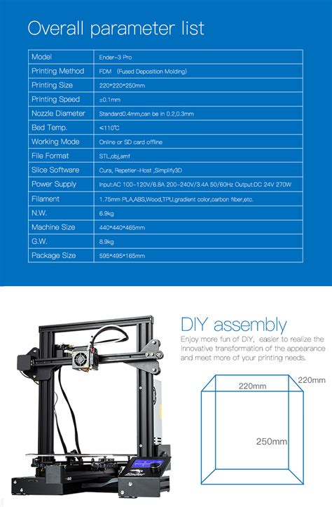 Creality Ender-3 Pro - 220*220*250 mm – RepRapPro AB