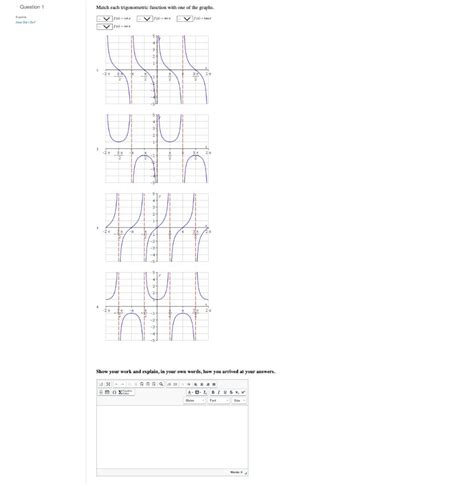 Solved Match Each Trigonometric Function With One Of The Chegg