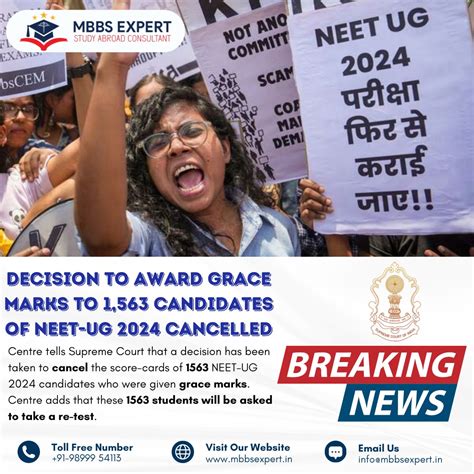 Decision To Cancel Grace Marks For 1563 Neet Ug 2024 Candidates