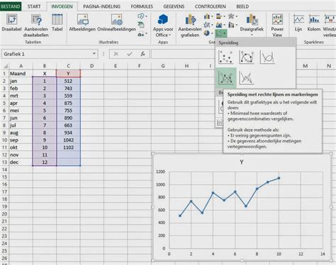 Tips Voor Excel Trendlijn