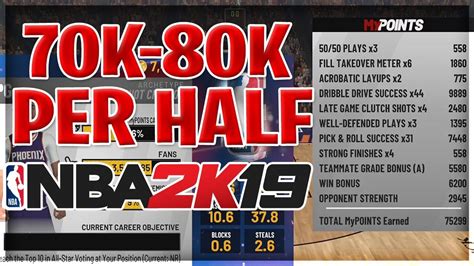 How To Rep Up Fast In Nba K New Best Rep Method In Nba K Hit