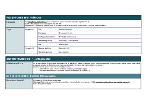 T18 Histamina Y Antihistaminicos Pdf