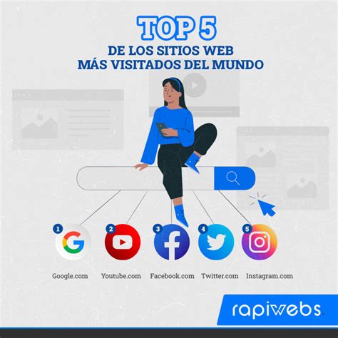 Los 5 sitios web más visitados del mundo RAPIWEBS