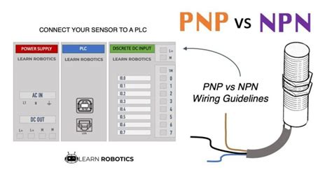 What S The Difference Between Pnp And Npn