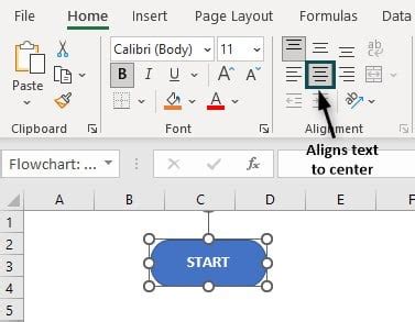 Flow Chart in Excel - Examples, Template, How to Create/Make?