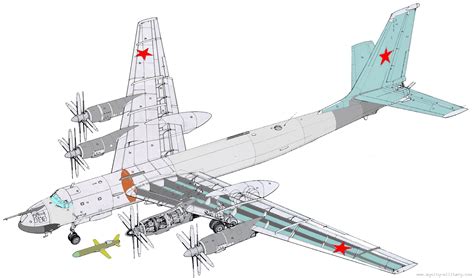 Ту 95 мс чертежи - 85 фото