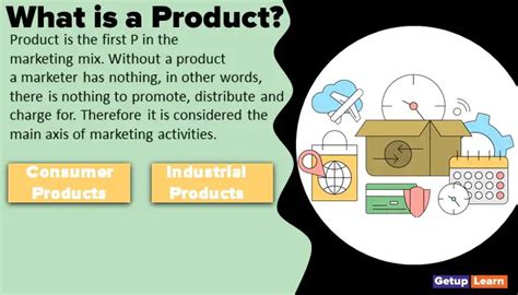 Product Meaning Definitions Difference Levels Types