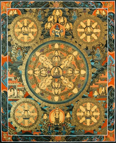 Five Dhyani Buddhas Mandala