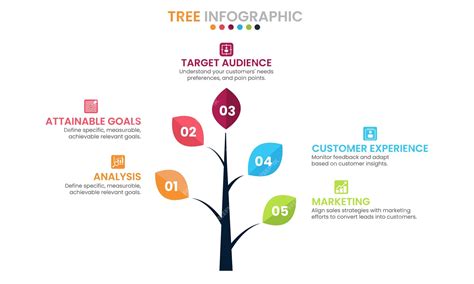 Premium Vector | Infographic tree template design