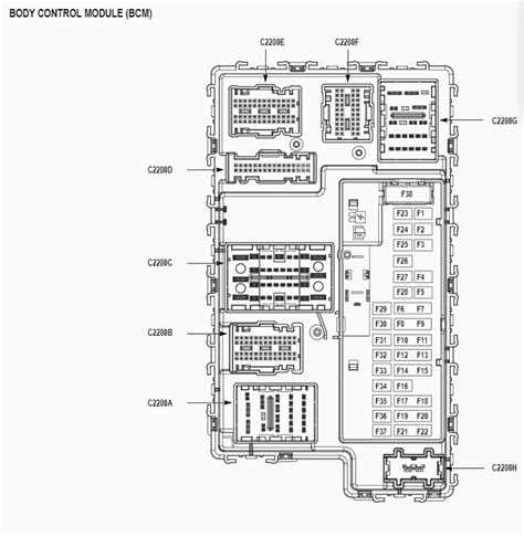 Bronco Fuse Box Diagram