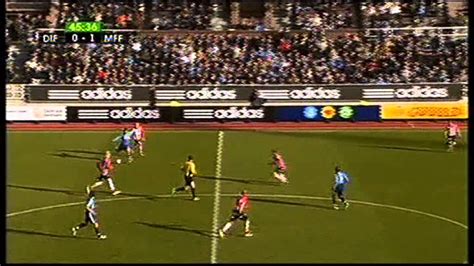 Allsvenskan 2008 Djurgårdens IF Malmö FF YouTube