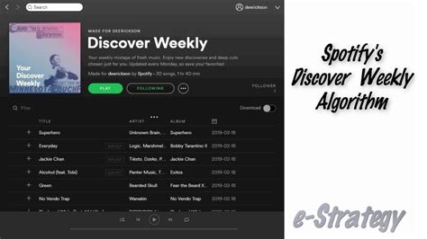 Spotify Discover Weekly Algorithm Youtube