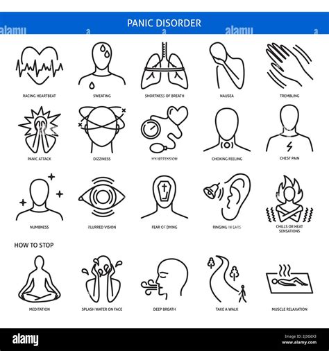 Panic Disorder Icon Set In Line Style Mental Illness Symbols Vector