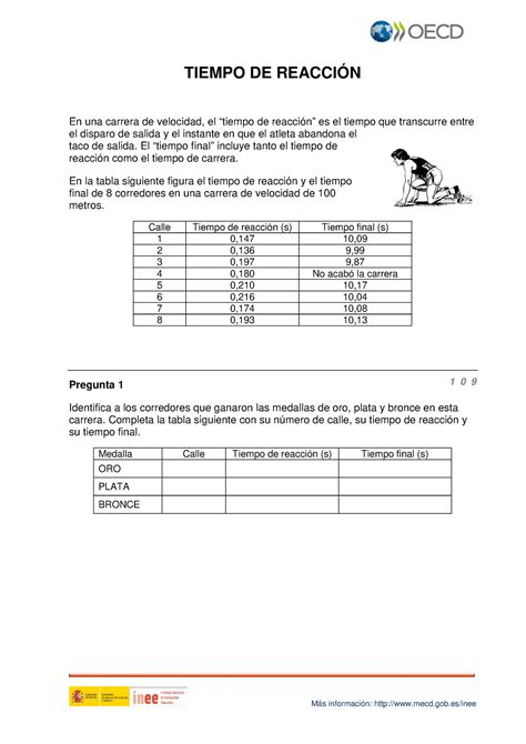 Pisam Tiempo De Reaccion Er Tiempo De Reacci N En Una Carrera De