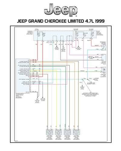 Diagrama El Ctrico Jeep Grand Cherokee Limited