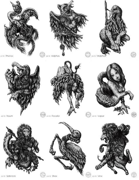 Types Of Demons 72 Demons Of Solomon Demonology Demon