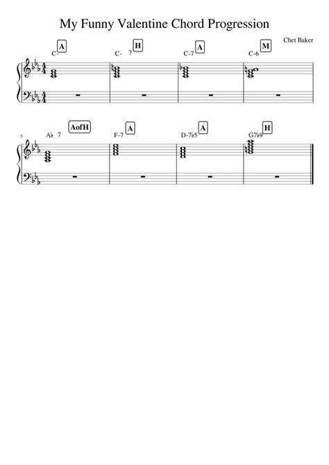 My Funny Valentine Chord Progression Sheet Music For Piano Solo Easy