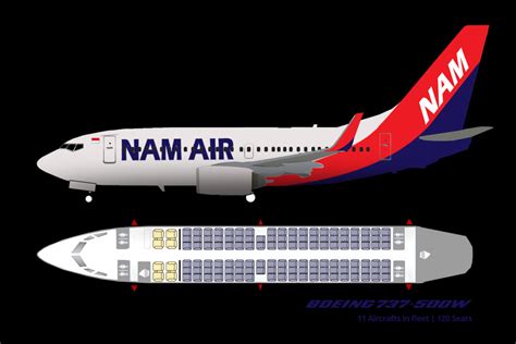 Kemenhub Apresiasi Langkah Nam Air Tambah Penerbangan Jakarta Natuna